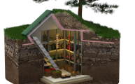 Kellari-7-ground-800x605